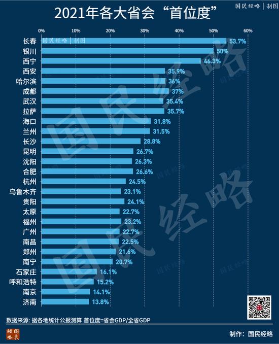 中部人口第一大城，再次“易主”了