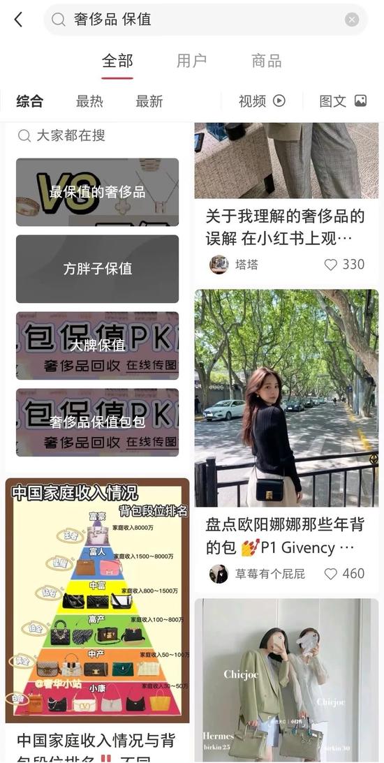 “这包保值吗？”——奢侈品购买的新关键词