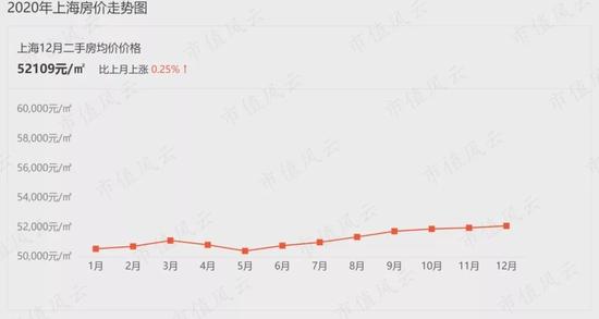 港股割韭菜“血案”：一年暴涨32倍单日暴跌97%！“妖股之王”雅高控股