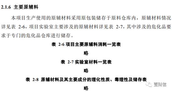 拓邦新能申报材料与公开宣传内容矛盾，一涉密信息疑泄露