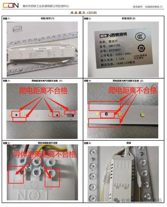 2万余西顿照明灯具被指不符国标：曾多次抽检不合格被通报 或存重大安全隐患