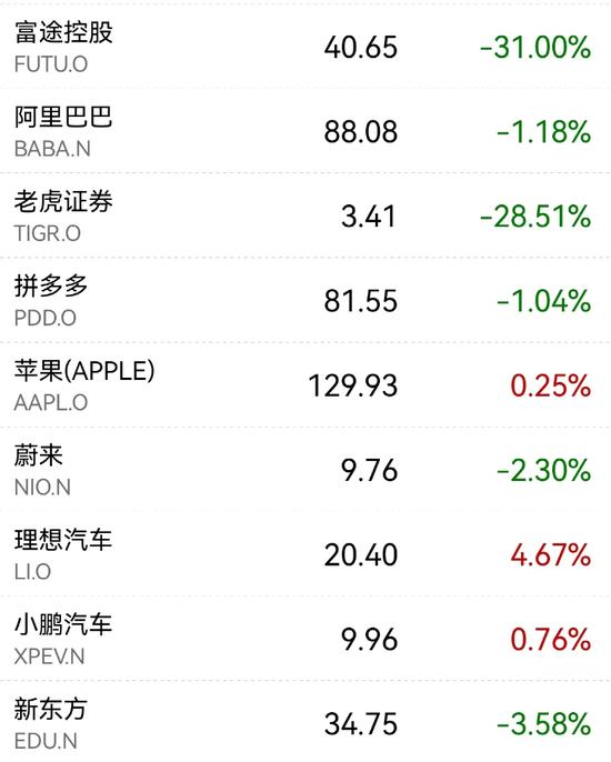 重磅突发！人民币飙升700点，发生了什么？美国公布了：特朗普“2020纳税为0”