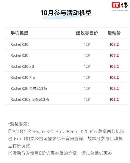 小米8、9 SE、Redmi K20 Pro等6款机型停止官方售后维修服务