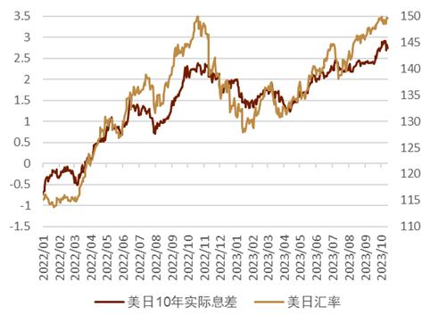 中东局势给汇市带来新变数 本周人民币汇率存在反弹可能