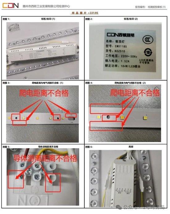 2万余西顿照明灯具被指不符国标：曾多次抽检不合格被通报 或存重大安全隐患