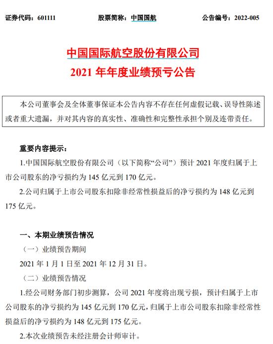 深夜“爆雷”！苏宁预亏超420亿，华夏幸福超330亿、正邦近200亿....网友：不亏上百亿都排不上号！