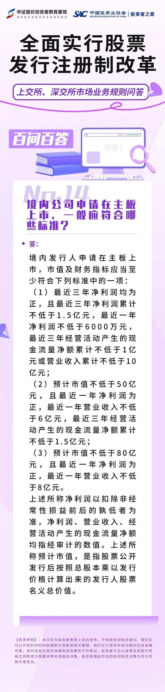 注册制百问百答丨境内公司申请在主板上市，一般应符合哪些标准？