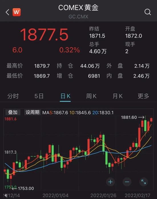 特斯拉告赢代驾司机，冲上一线抢锂矿！A股再现“有锂走遍天下”，超20亿元主力资金买入这只龙头股