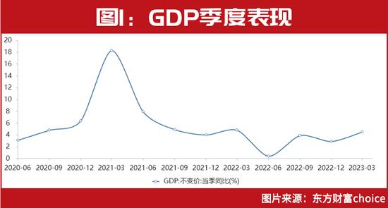 6月金股密集出炉！这些领域正酝酿大级别行情？葛卫东、高瓴、“国家队”等重仓股被券商密集推荐