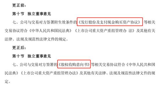 未聘请券商，交易所质疑“忽悠式重组”？上市公司抄“重组公告”，连名称也一起抄了......