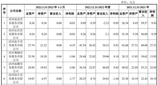 金盛海洋IPO终止！10年4冲，“黄粱一梦”