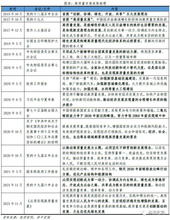 中国城市高质量发展排名出炉！深圳人口潜力最大 北京、上海人口潜力未进前十