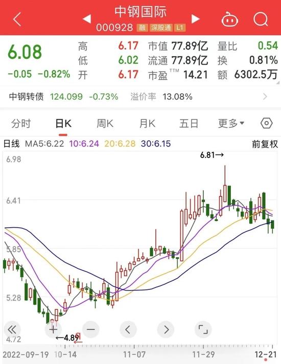 重磅重组！全球钢铁“巨无霸”再扩容，涉及这三家上市公司，职业教育新指导意见出炉，龙头获聪明资金青睐