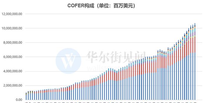 欧盟出生人口_欧盟成员国人口排名(2)