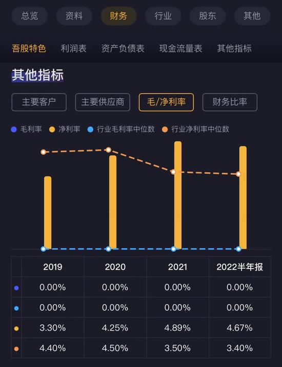 市场弱势北向资金折戟，9月净流出112亿，盐湖股份和弘业期货的加仓逻辑是？