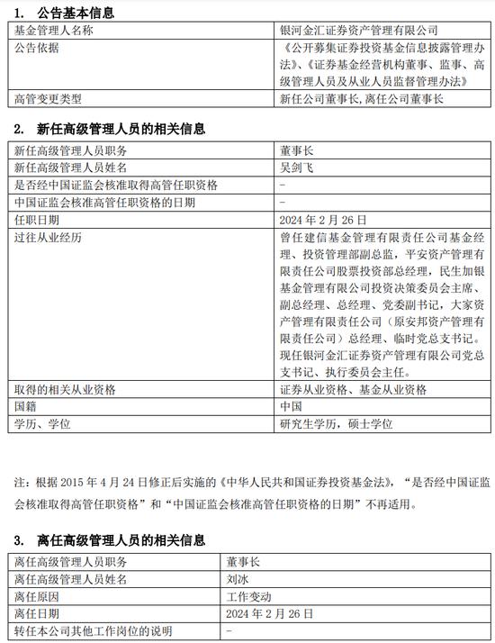 高管“走马灯”？银河金汇董事长一年三换，总经理两年四任......