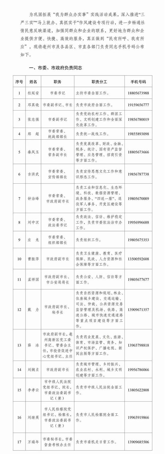 60页PPT！女市委书记痛批一些官员：有人混日子、等组织安排，等转岗、退休