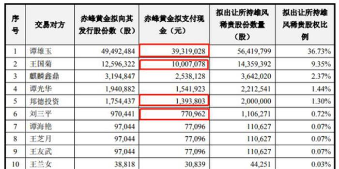 兴县2018经济总量_兴县地图(3)