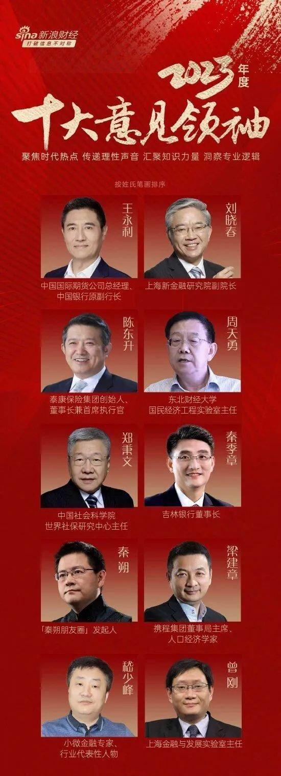 上海金融与发展实验室曾刚教授获评“2023年度十大意见领袖”