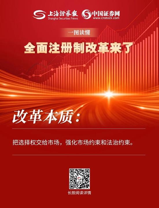 重磅解读！一图读懂全面注册制！新增两套上市标准、市场化定价、上市前5个交易日不限涨跌幅……