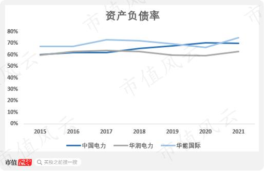 贡献4倍净利润的最优质资产被分拆上市，股价被锤爆：华润电力还香吗？