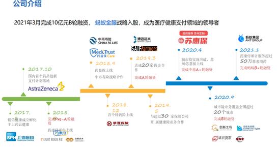 镁信健康涉嫌侵犯商业秘密，已被北京公安立案调查！ 涉案人员包含镁信CEO张小栋，总裁谢邦杰