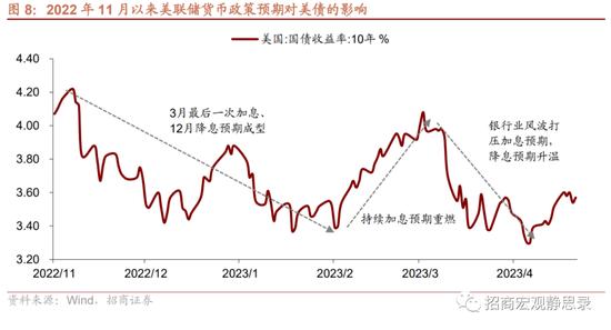 为什么人民币汇率“不动”了？