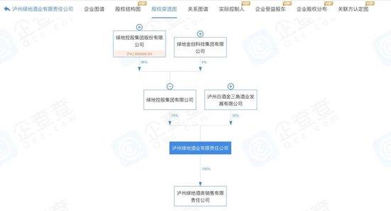 茅台牵手绿地，讲什么故事？