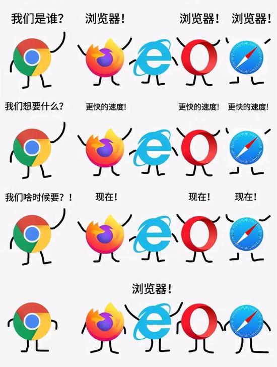 IE浏览器梗,图源网络