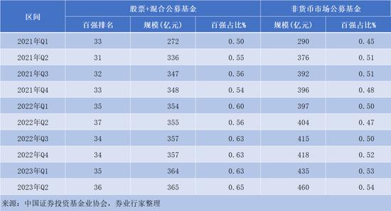 “同花顺”的“牛皮”吹破了？旗下三方领罚，业绩大幅下挫