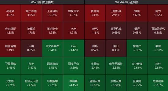 看呆了！昨日尾盘闪崩暴跌超90%的浩森金融科技，今日暴力反弹750%