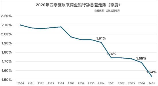 银行允许延期还房贷了