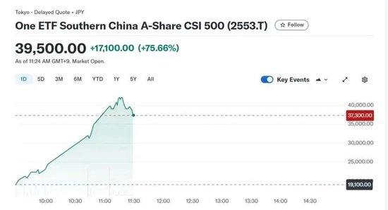 迫不及待！大A明日开盘，10月“开门红”稳了？这份最全的投资宝典你收好了