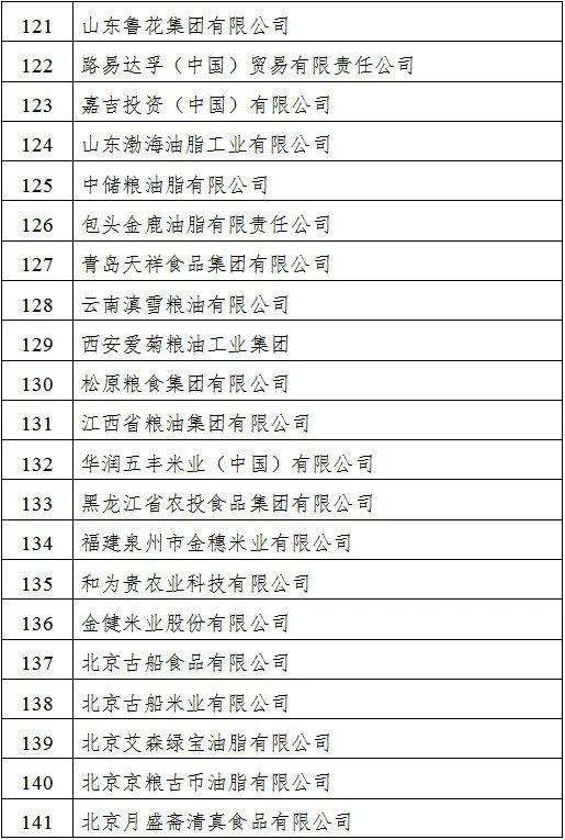 茅台、五粮液等148家食品企业公开承诺抵制食品过度包装