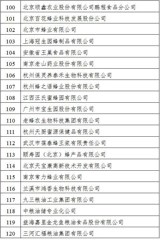 茅台、五粮液等148家食品企业公开承诺抵制食品过度包装