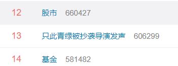 突发大跳水！“股市基金”上热搜，外资跑了近100亿，原因是什么？