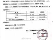 北京邻家便利168家门店全部关闭 或与善林金融案有关