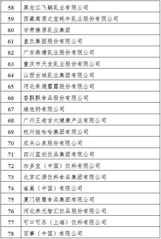 茅台、五粮液等148家食品企业公开承诺抵制食品过度包装