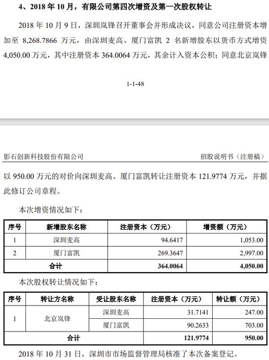 证监系统离职人员间接入股，科创板IPO交易所审核阶段未披露，注册阶段被问询