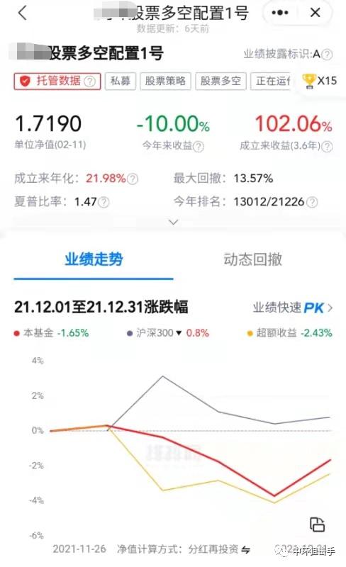 灵魂拷问某头部量化私募的海外产品管理人：产品费前的最大回撤是多少？产品的交易公平性如何保障？