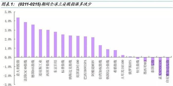 红延人均标准_小康家庭人均收入标准(3)