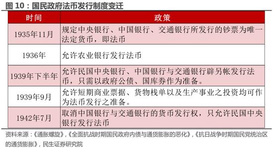 民生策略：大宗商品的重要性正在提升 与重要资源国之间进行贸易的能力同样变得关键