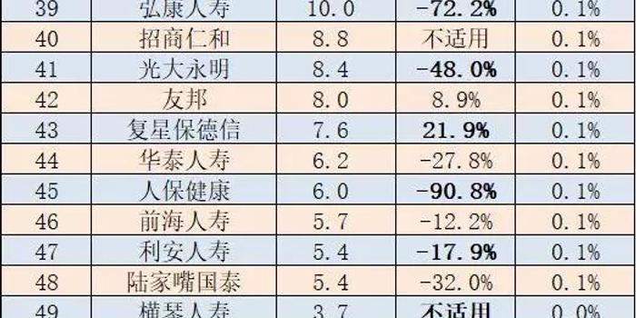 安邦排名_兴国安邦书画(2)