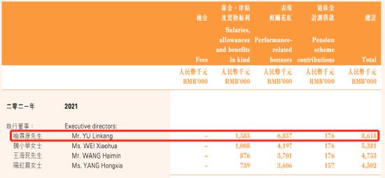 万科“新首富”朱保全：账面身价30多亿 远超王石、郁亮