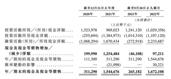 珍酒李渡IPO：“异地茅台”讲300亿白酒帝国的故事