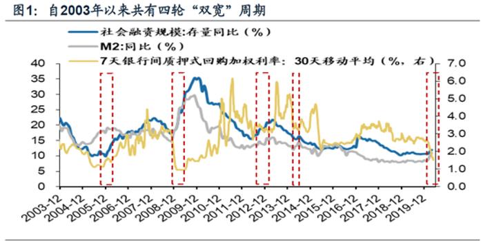 友好gdp(3)