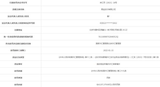 iBox链盒数字藏品价格大涨大跌背后：藏品价格虚高、平台乱象丛生 核心人员及业务与纸贵科技高度重合