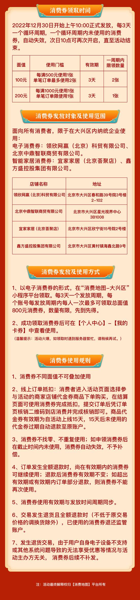 北京多区发放消费券，您抢到了吗？用了吗？