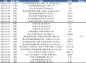 来源:Wind、国金证券研究所