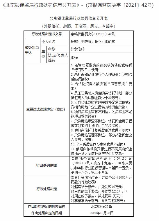 银行业再现大额罚单 银保监会官网公布了9张罚单